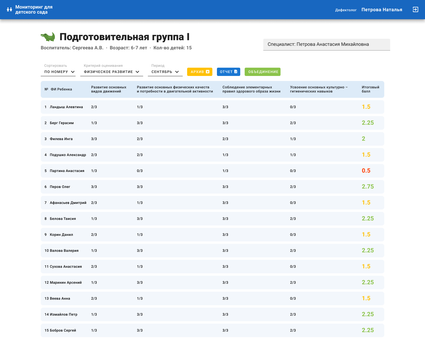 Система управления для сети детских садов